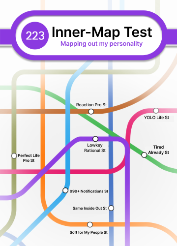 Inner-Map Test | Explore Your Universe, Poomang